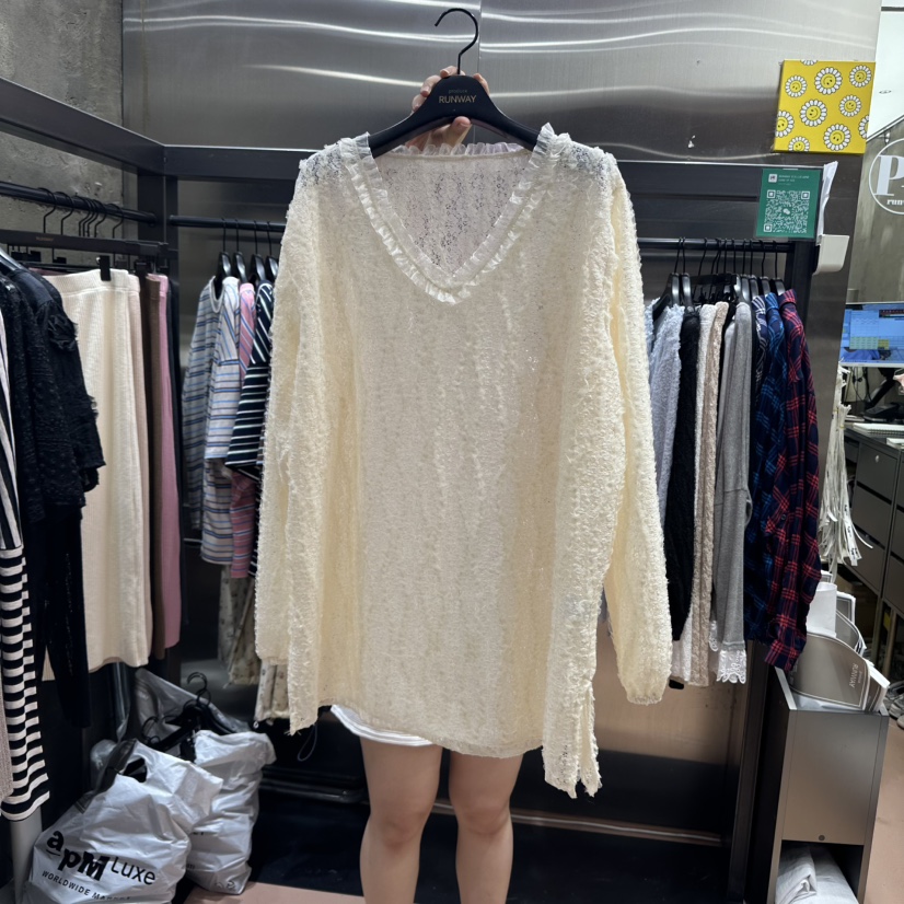 RUNWAY-런웨이韓國直郵㊣女士新款推薦真品休閑針織衫蕾絲RUNWAY針織衫圖色2