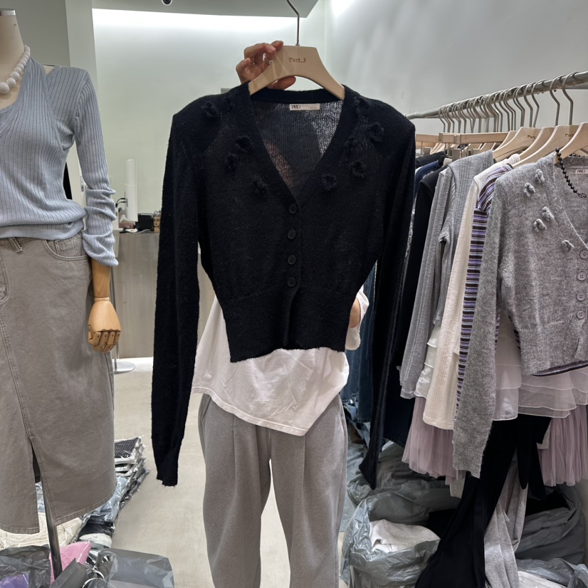 PART3東大門代購女士新款熱賣休閑職業26春夏人氣時尚針織衫Part.3針織衫圖色2