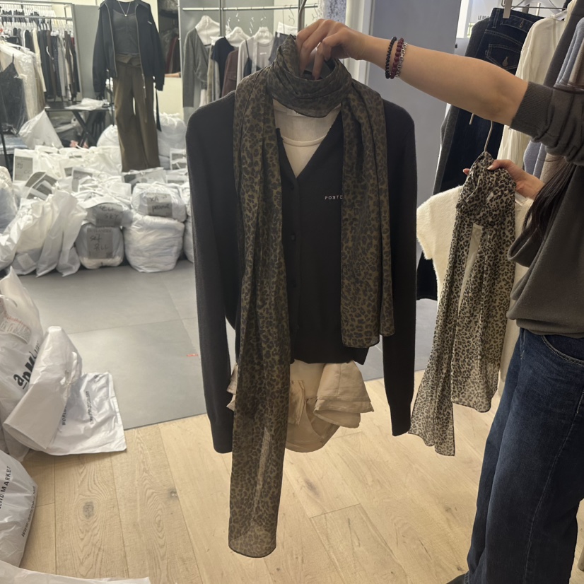 SHOP POSTER東大門實拍女士新品時尚真品圍巾披肩豹紋圍巾SHOP POSTER圍巾/披肩圖色2棕色